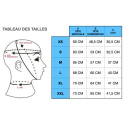 Cagoule en Latex Texie Bleu