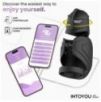 Zonte – Masturbateur avec Rotation, Vibrations et Application Mobile