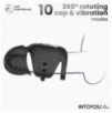 Zonte – Masturbateur avec Rotation, Vibrations et Application Mobile